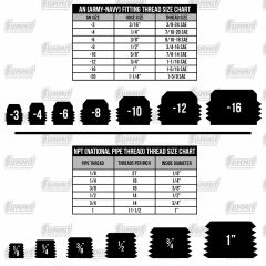 Adapter Öldruck - Fitting Oilpressure  1/8 NPT 45°